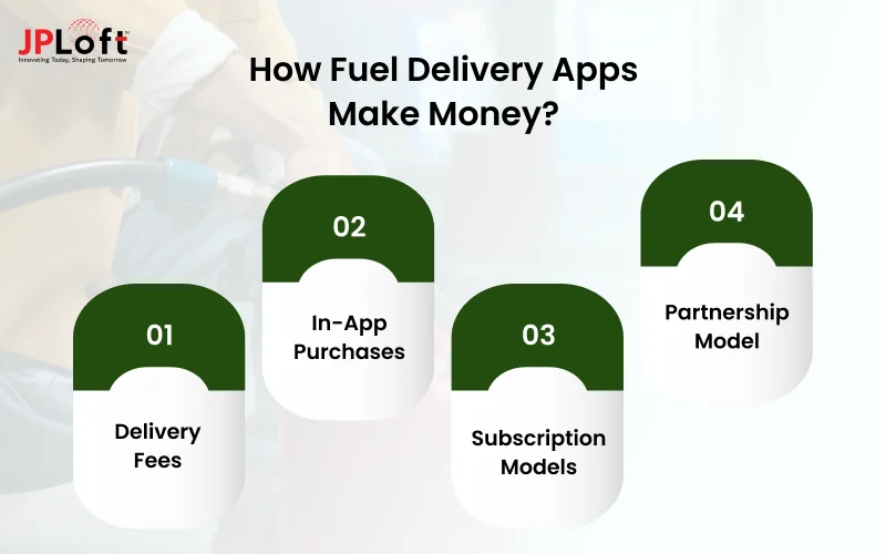 How Fuel Delivery Apps Make Money